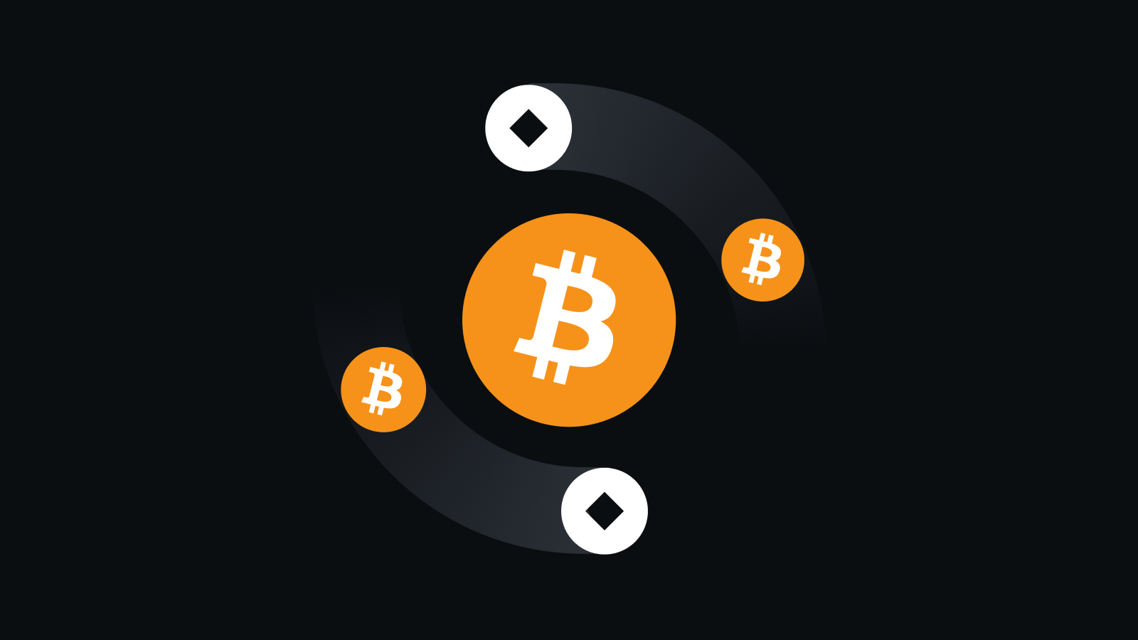 合规交易 安心护航